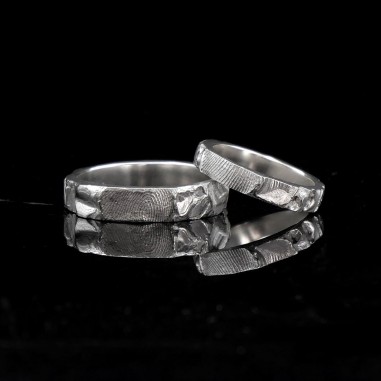 Workshop - Creating your fingerprint...